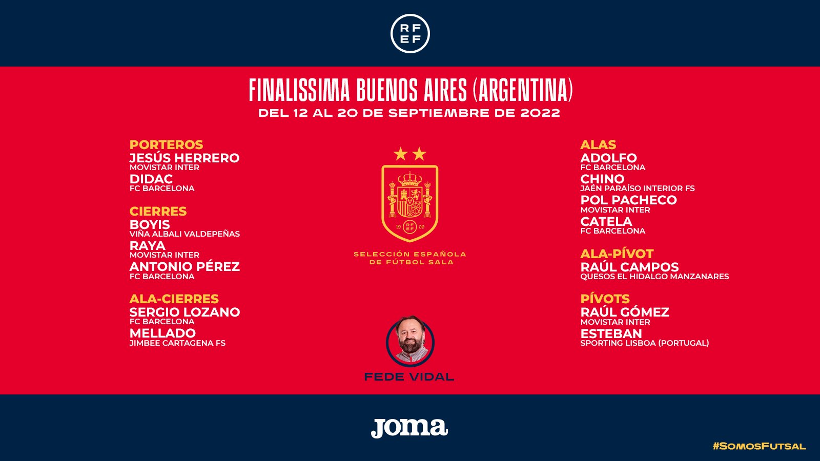 OFICIAL Lista de convocados de la Selección Española de Futsal para la