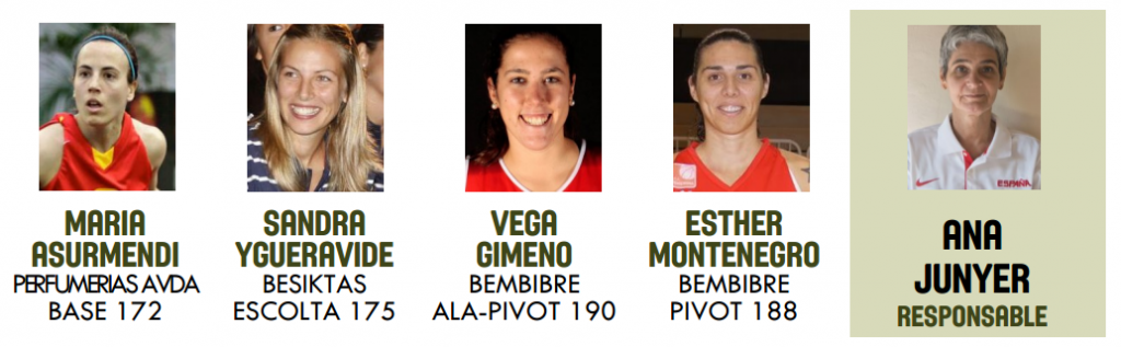 3x3 preeuropeo conv