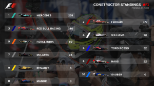 CdC desp EuropeGP