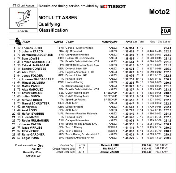 Imagen obtenida en https://twitter.com/agrteam_com