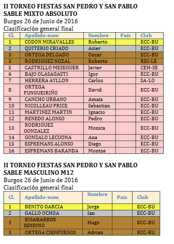 recorte1