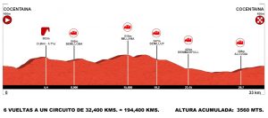 ruta