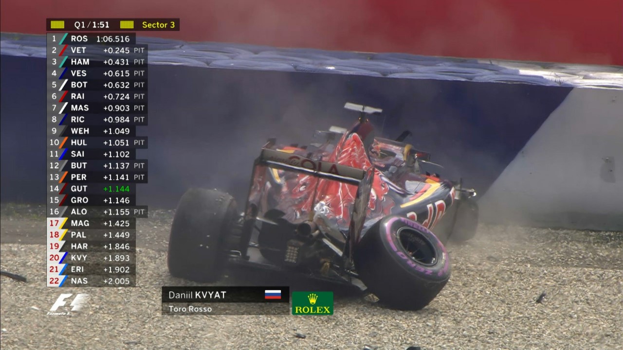 kvyat