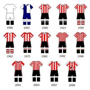 Progreso histórico de las equipaciones del Athletic. Imagen vía: miathletic.com