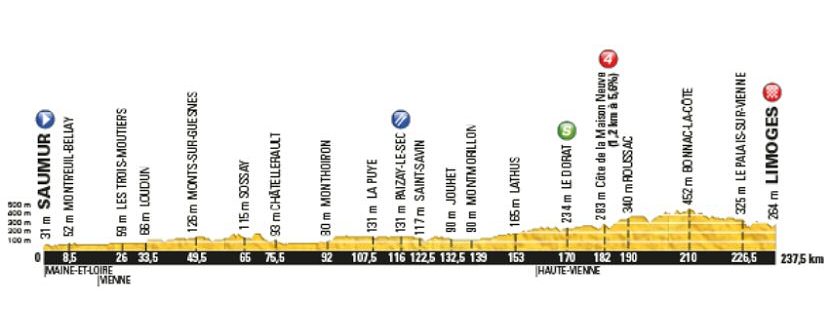tour_de_francia_2016_et04_g