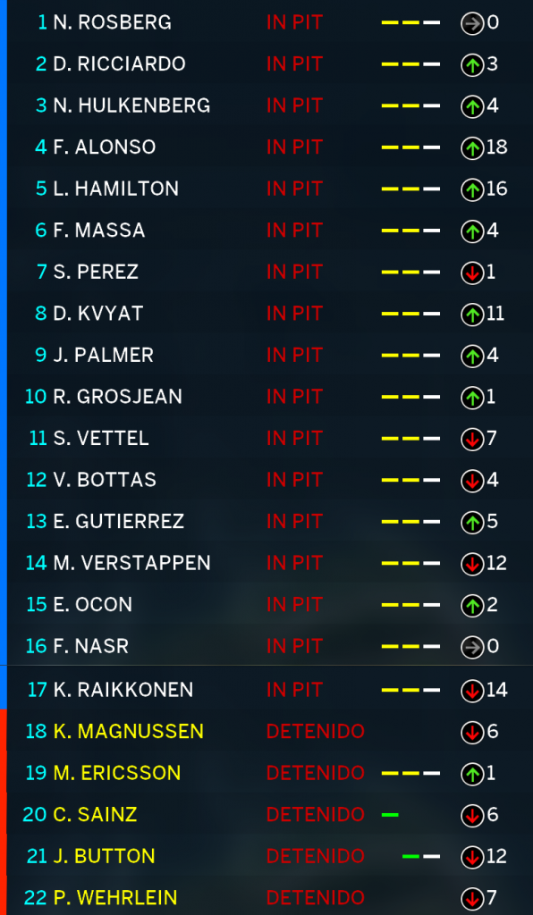 Vía Oficcial F1 App