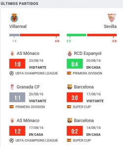Últimos partidos del Villarreal y el Sevilla. Vía sporticos.com