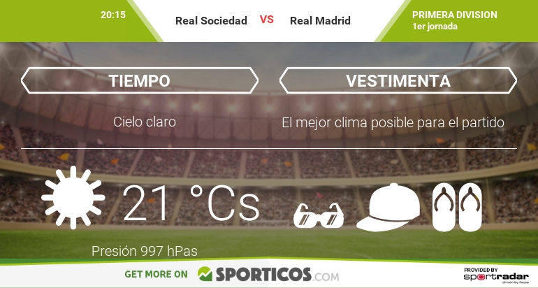 Fuente vía: sporticos.com
