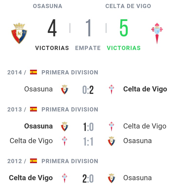 osasuna-celta
