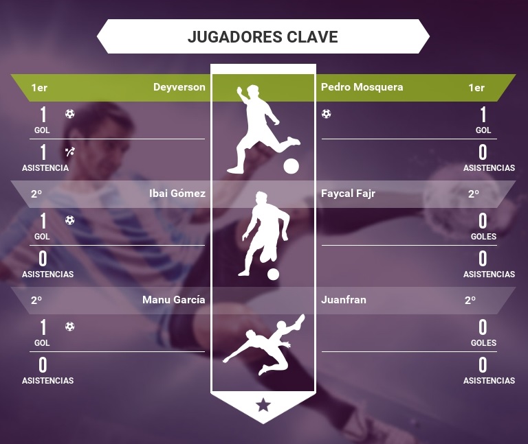 www.sporticos.com