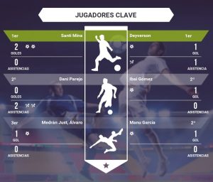www.sporticos.com