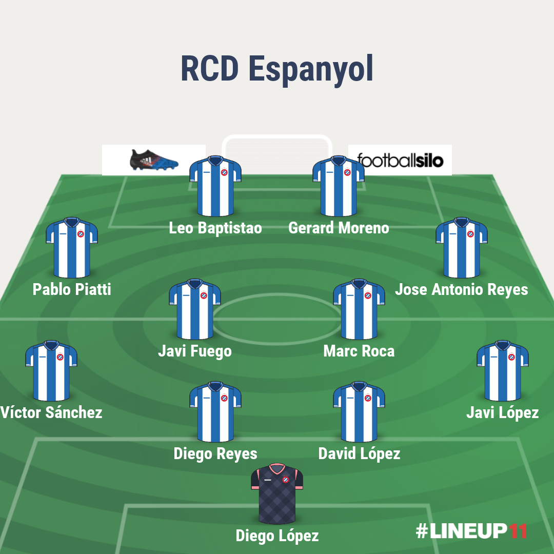11rcde