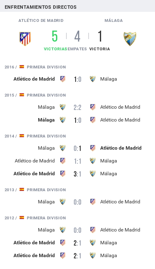 sporticos.com
