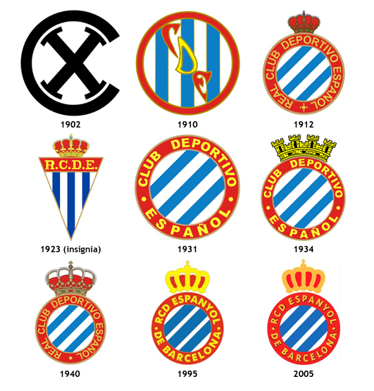 escudos históricos del Espanyol - lafutbolteca.com