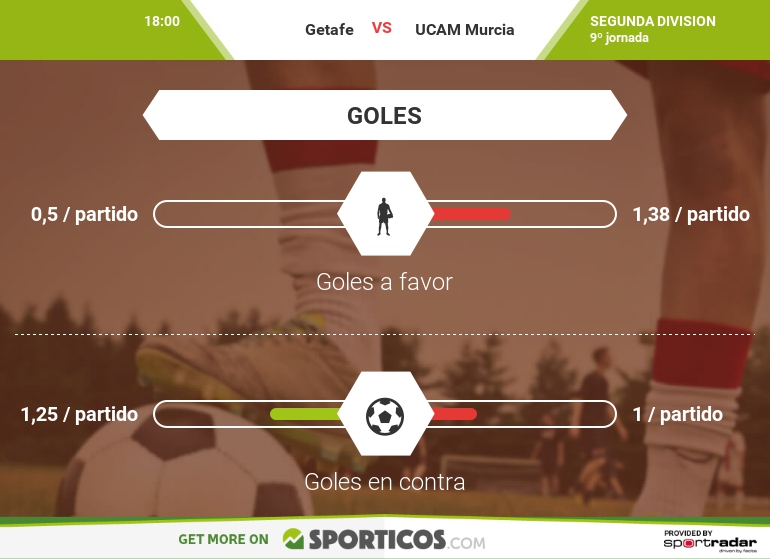 infographic_es-es_263155_goals_770