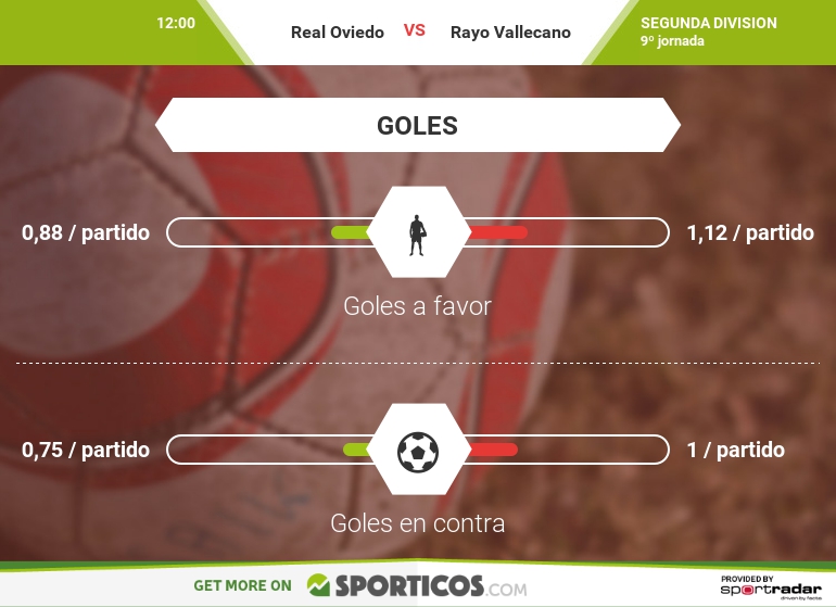 infographic_es-es_263399_goals_770