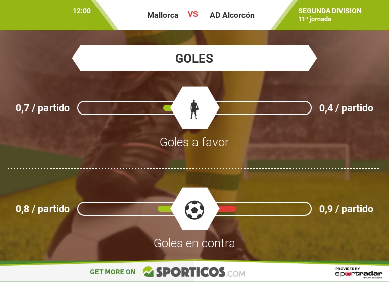 infographic_es-es_272729_goals_770