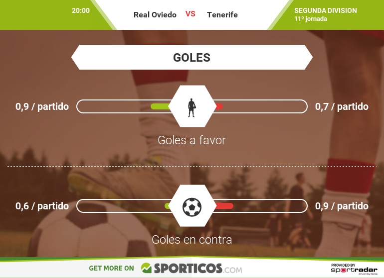 infographic_es-es_273851_goals_770