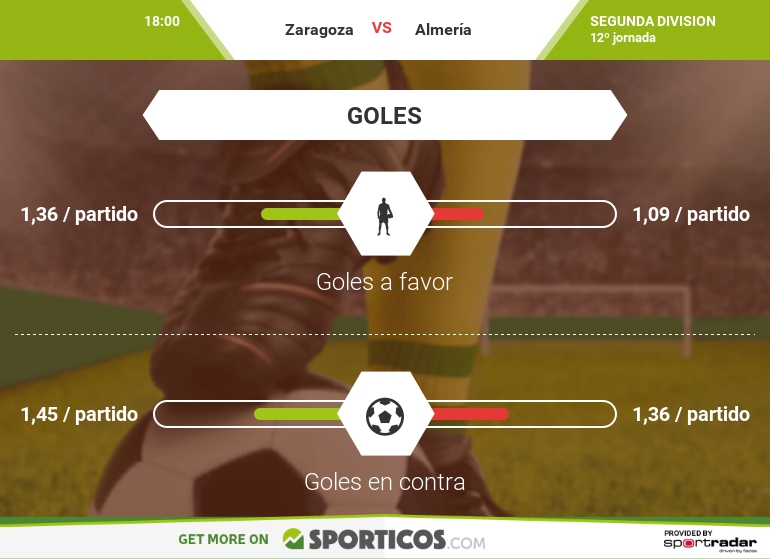 infographic_es-es_277091_goals_770