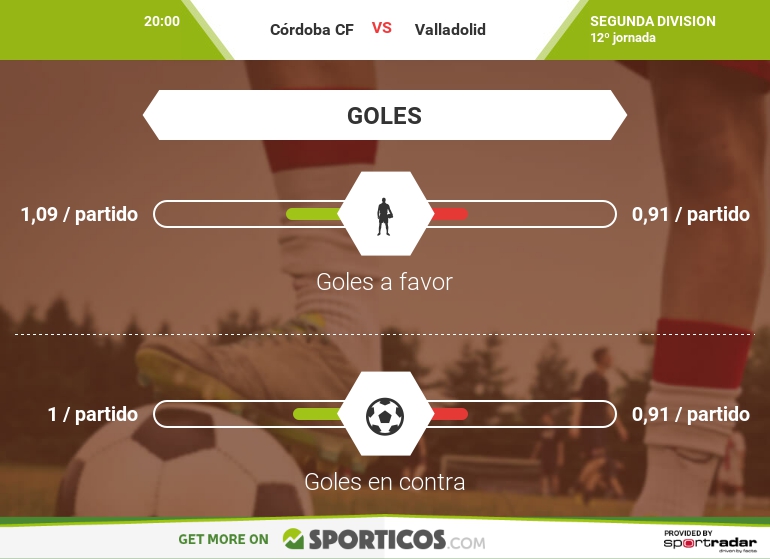 infographic_es-es_277223_goals_770