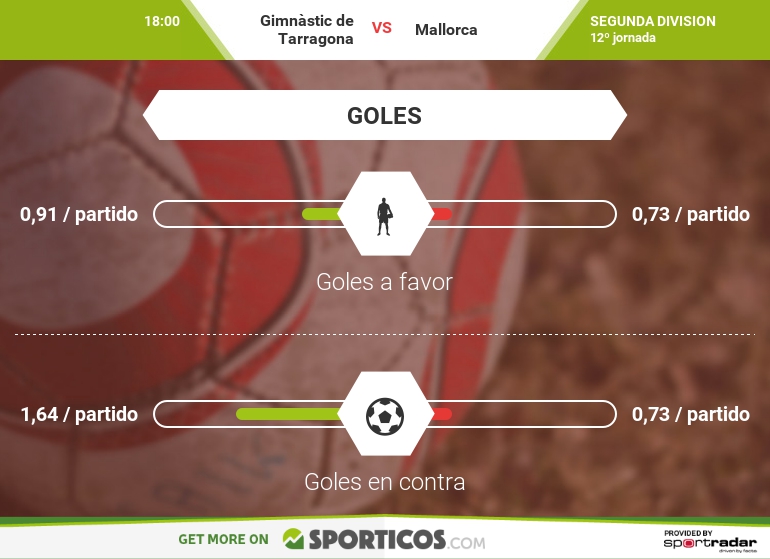 infographic_es-es_278737_goals_770