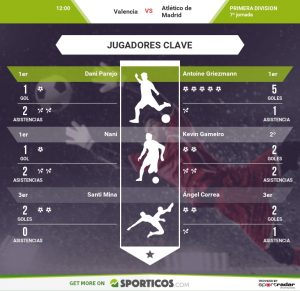 infographic_es_259621_star_players_770