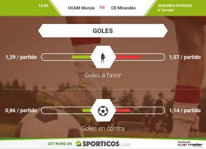 infographic_es_259645_goals_770