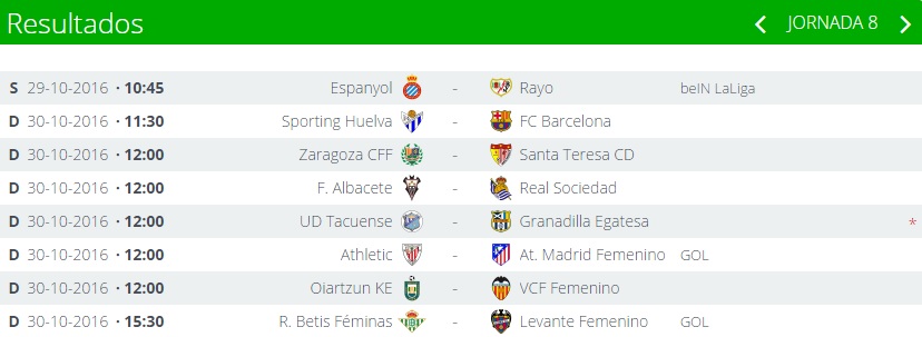 Encuentros de la Jornada 8 de LaLiga Iberdrola (imagen vía: http://www.laliga.es/liga-femenina-iberdrola)