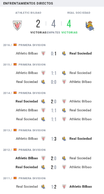Sporticos