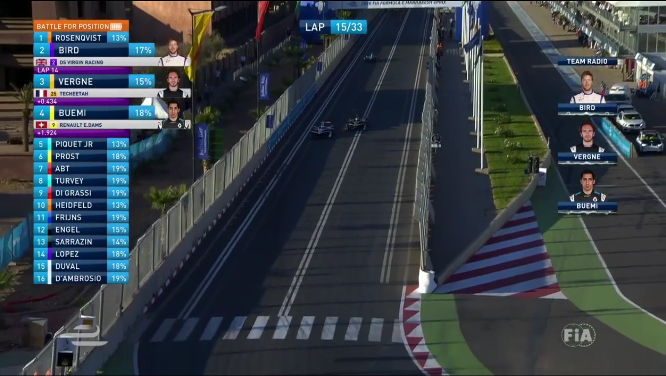 Vergne (a la derecha) adelanta a Bird (izquierda) mientras Buemi se les acerca (vía FIA Formula E Championship)