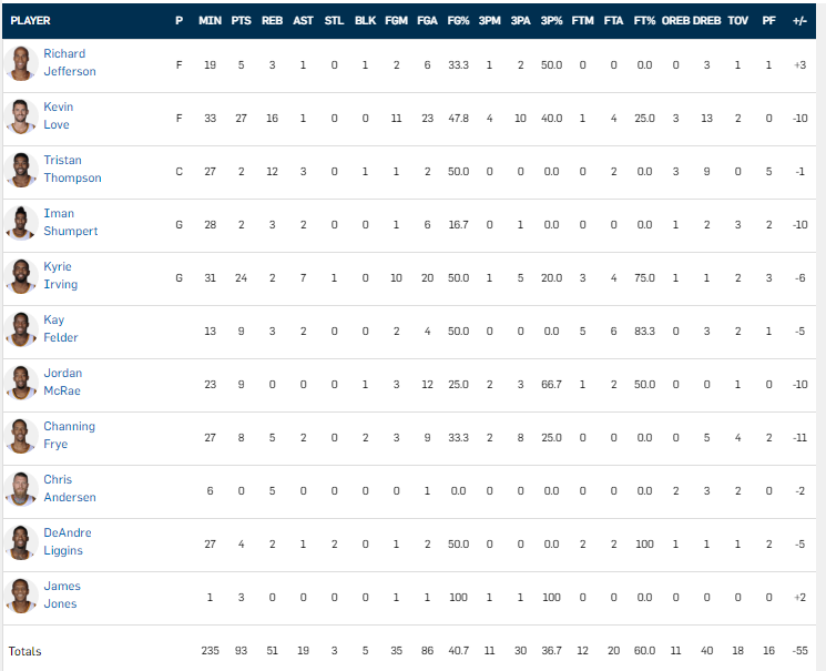 www.nba.com