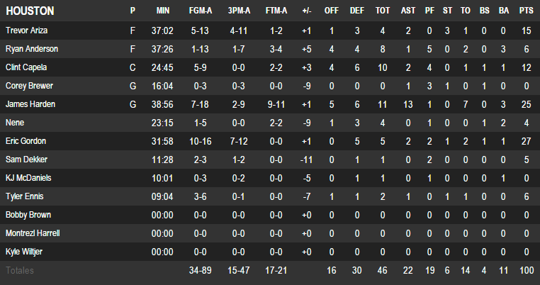 www.nba.com