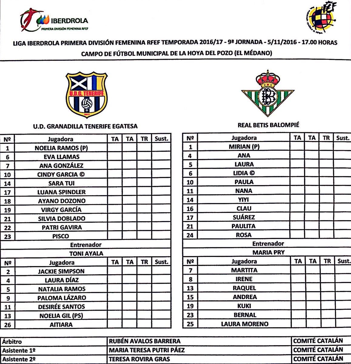Ficha técnica del encuentro de la Primera División Femenina Iberdrola. (Imagen vía: https://twitter.com/RealBetisFem/media).
