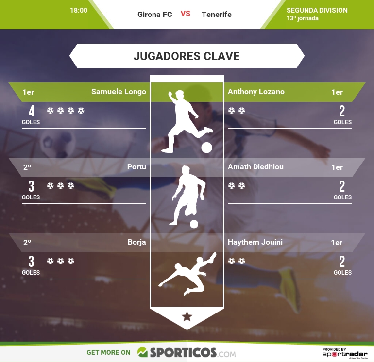 infographic_es-es_281811_star_players_770