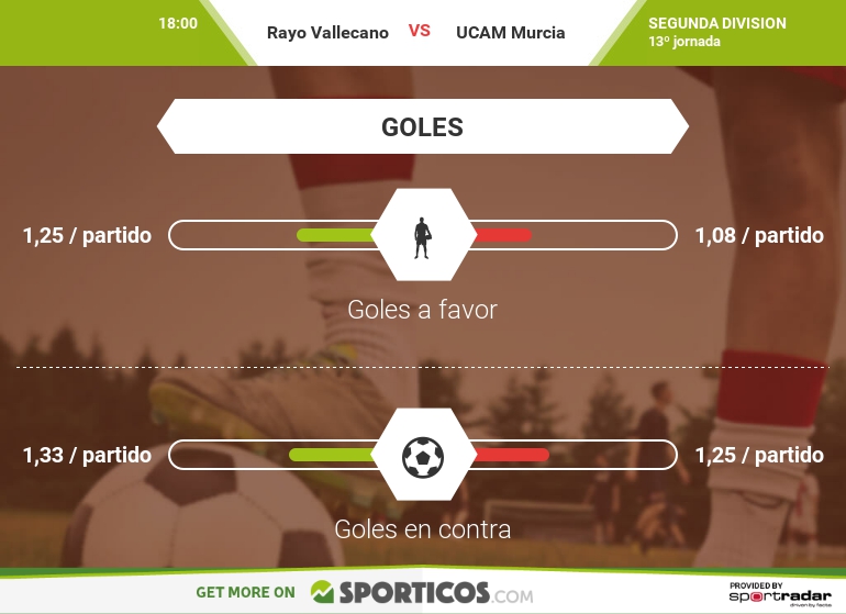 infographic_es-es_281827_goals_770