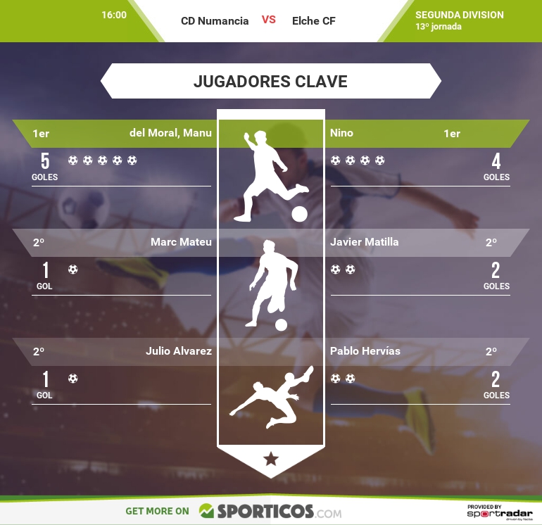 infographic_es-es_283077_star_players_770