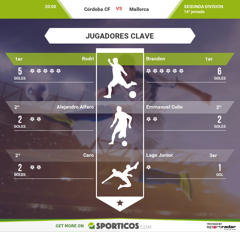 infographic_es-es_284229_star_players_770