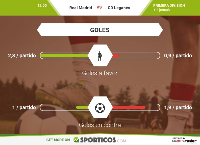 infographic_es_282275_goals_770