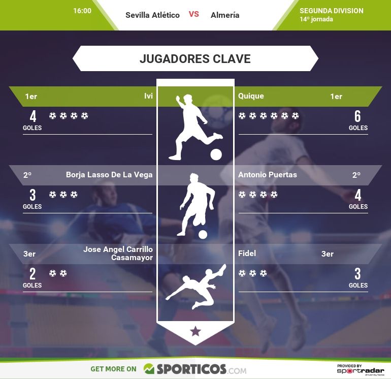 infographic_es_285965_star_players_770