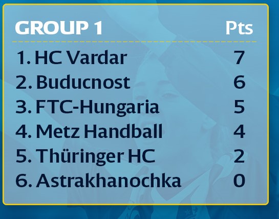 http://www.eurohandball.com/