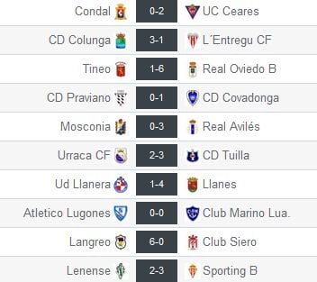 Resultados Gr. 2 de 3ª División Jª24 - Foto: www.resultados-futbol.com