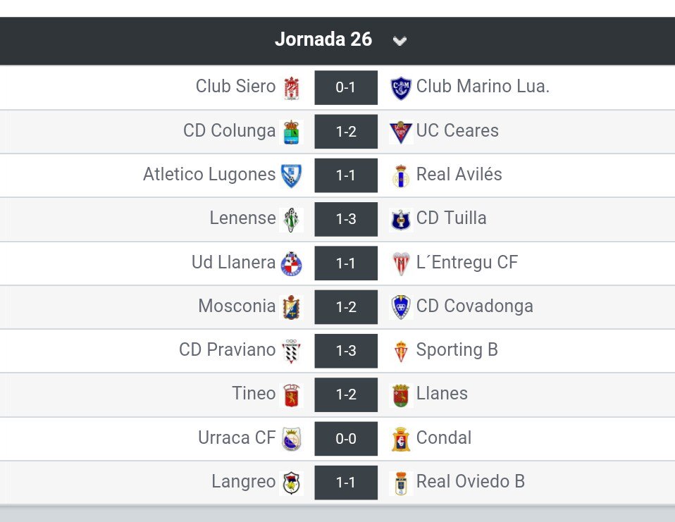 Resultados de la Jª26 en el Grupo II de 3ª División. (Foto: www.resultados-futbol.com)