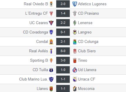 Resultados de la Jª27 en el Gr.2 de Tercera División (Foto: www.resultados-futbol.com)