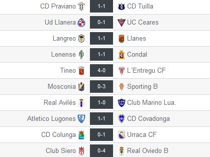 Resultados de la Jª28 en el Gr. 2 de Tercera División (Foto: www.resultados-futbol.com)