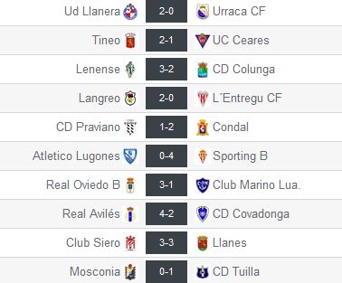 Resultados de la Jª30 en el Gr. 2 de Tercera División (Foto: www.resultados-futbol.com)