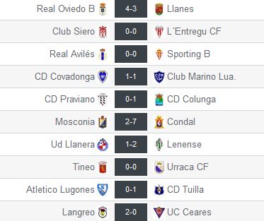 Resultados de la Jª32 en el Grupo 2 de Tercera División [Foto: www.resultados-futbol.com]