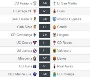 Resultados de la Jª4 en el Grupo II de Tercera División (Foto: www.resultados-futbol.com)