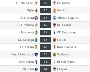 Resultados de la décima jornada en el Grupo II de Tercera División (Foto: www.resultados-futbol.com)