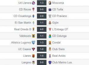 Resultados de la Jª11 en el Grupo II de Tercera División (Foto: www.resultados-futbol.com)