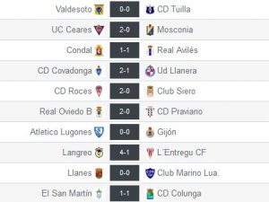 Resultados de la novena en el Grupo II de Tercera División (Foto: www.resultados-futbol.com)